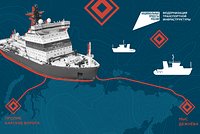 Названы главные риски для Северного морского пути